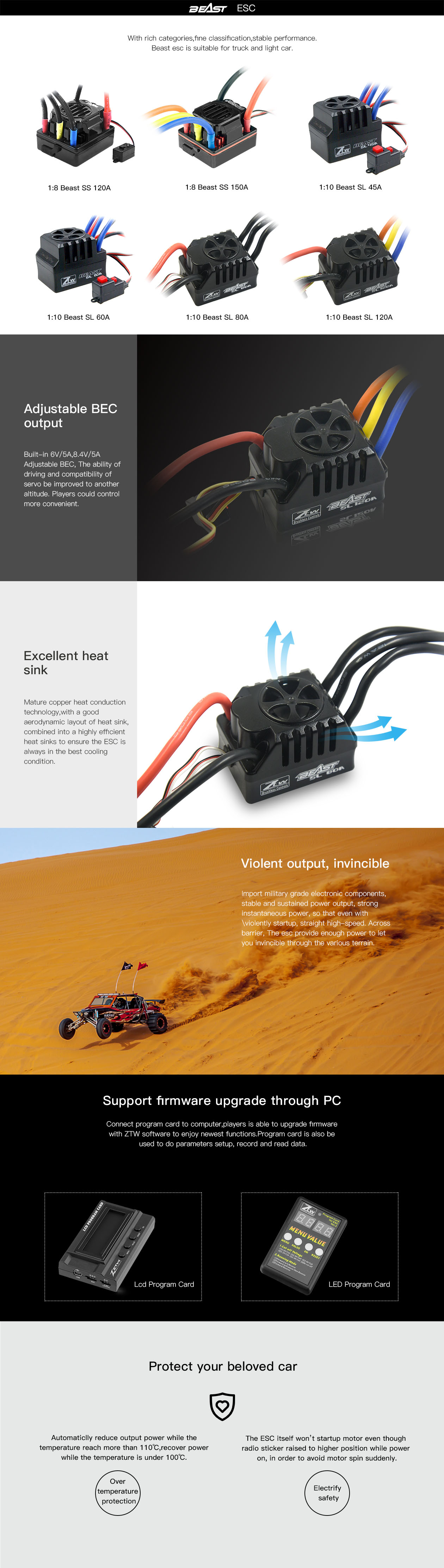 ZTW 1:10 Beast SL 60A Brushless ESC